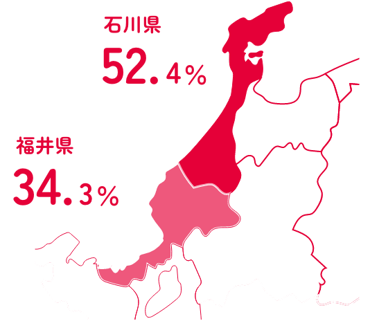 女性社員の出身地分布：石川県52.4%、福井県34.3%。北陸出身者が中心